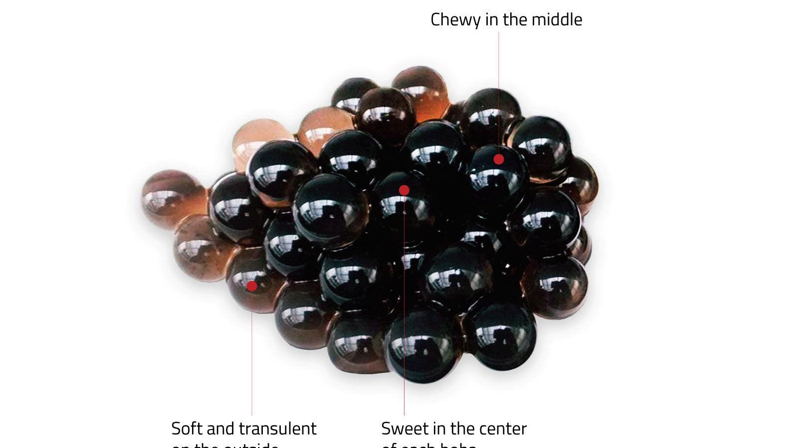 Motivating an Entrepreneur with... Boba! - STORY SPARK