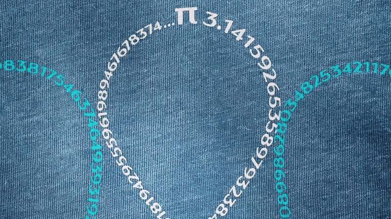 The history of Pi Day - March 14th