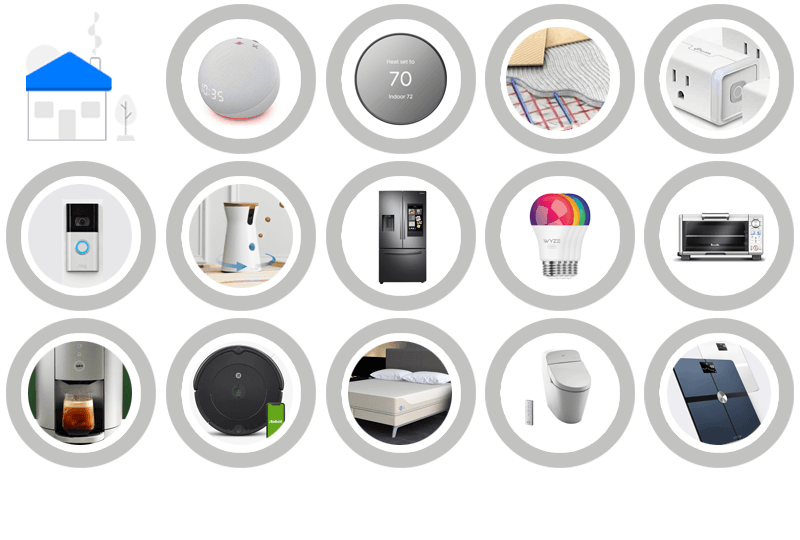 Create Your Dream Smart Home