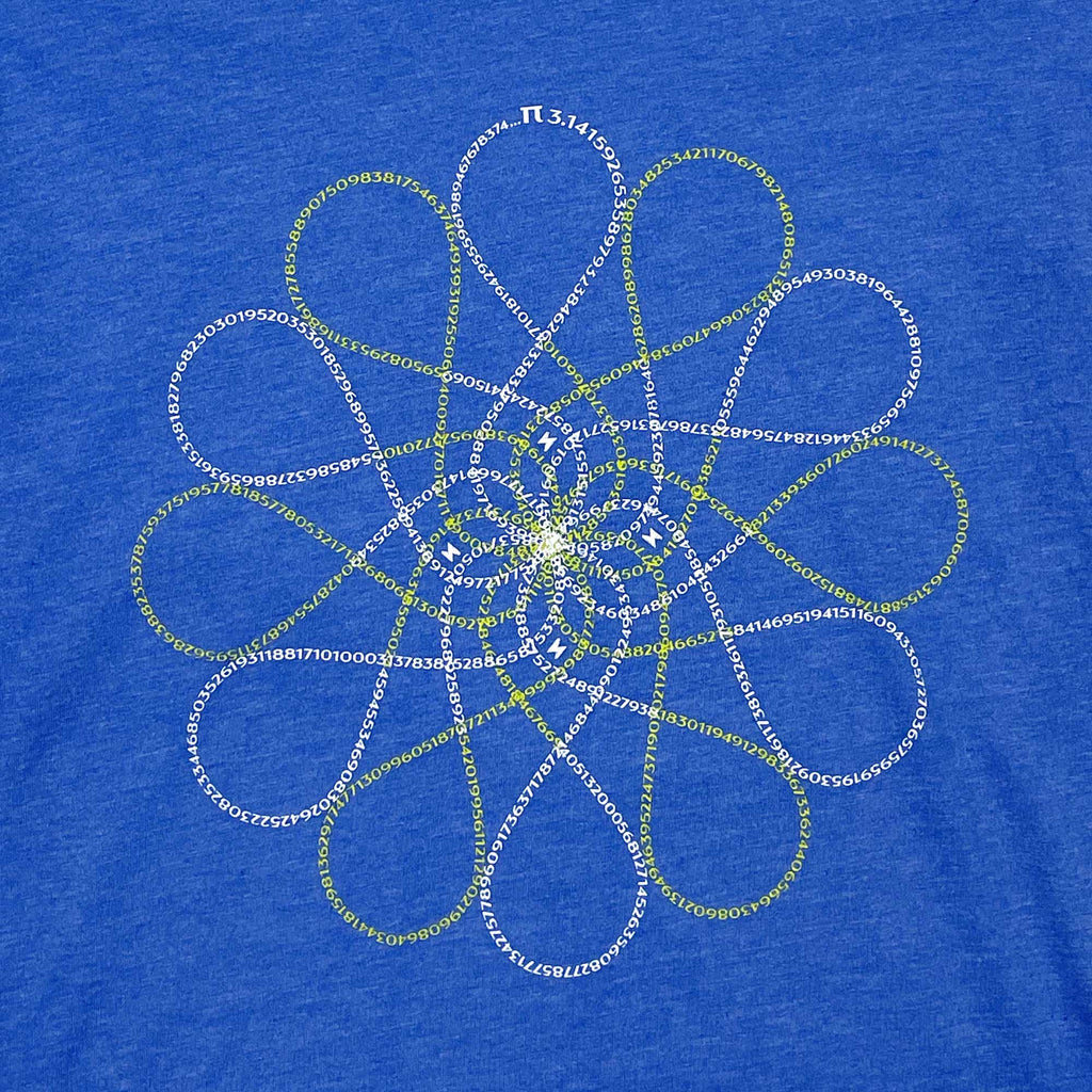 Inifinity Pi Day T-shirt for Women and Engineers